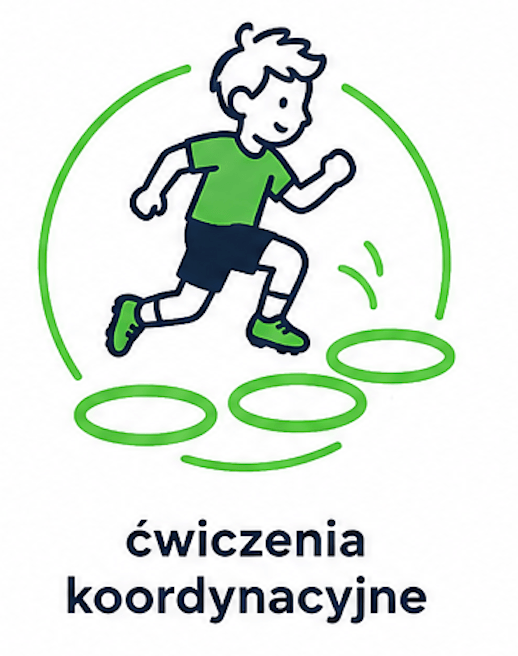 ćwiczenia koordynacyjne